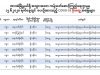 ဖၣ်အၣ်၀့ၢ် ကီၢ်စဲၣ်ပဒိၣ် Quarantine Center အလီၢ် တၢ်ထံၣ်ကဒီးၦၤဘၣ် Covid-19 တၢ်ဆါဃၢ် ၂၃ ဂၤ