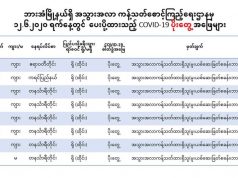 ဖၣ်အၣ်၀့ၢ် ကီၢ်စဲၣ်ပဒိၣ် Quarantine Center အလီၢ် တၢ်ထံၣ်ကဒီးၦၤဘၣ် Covid-19 တၢ်ဆါဃၢ် ၂၃ ဂၤ
