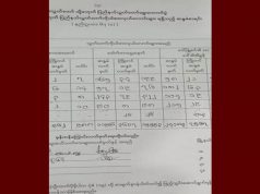 ကညီကီၢ်စဲၣ် ကလုာ်ဘျီၣ်ဒိၣ် နီၣ်ဂံၢ် ၉ အံၤ NLD မၤနၢၤ၀ဲ KNDP တၢ်ဖးထဲ ၅ ဖျၢၣ်ႇ လူၢ်ပျဲၢ်ကီၢ်ဆၣ်ဒီတဘ့ၣ် တၢ်ဖးအစၢအံၤ ကက့ၤသမံသမိးအီၤအဂီၢ် KNDP ဃ့ထီၣ်၀ဲ