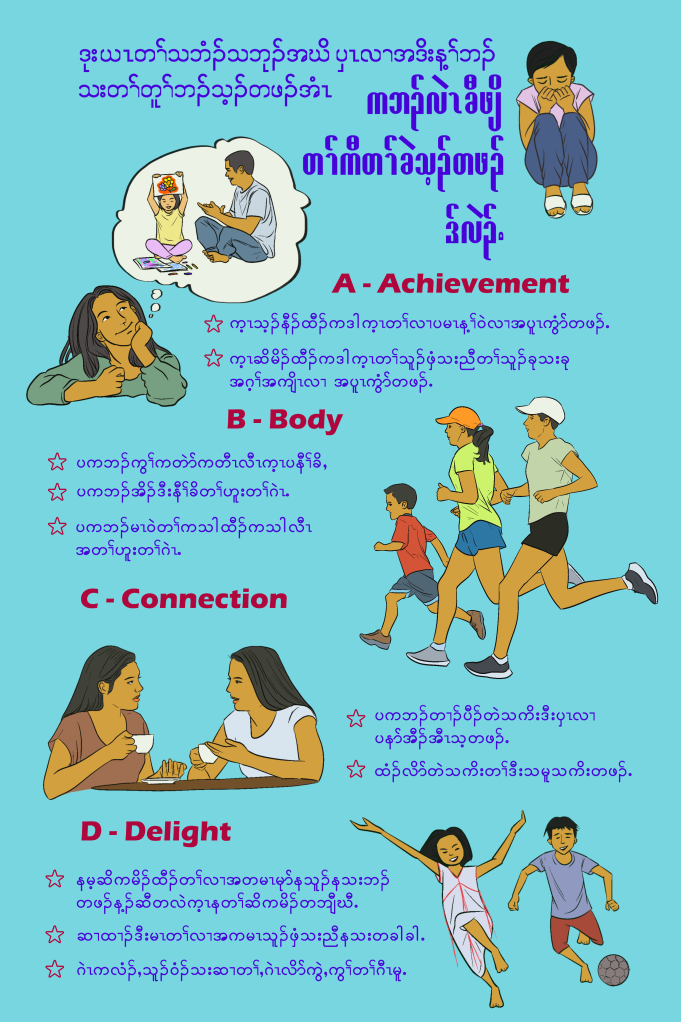 ဒုးယၤတၢ်သဘံၣ်သဘုၣ်အဃိၦၤလၢအဒိးန့ၢ်ဘၣ်သးတၢ်တူၢ်ဘၣ်သ့ၣ်တဖၣ်အံၤကဘၣ်လဲၤခီဖျိ တၢ်ကီတၢ်ခဲသ့ၣ်တဖၣ်ဒ်လဲၣ်ႉ (တၢ်ဟ့ၣ်ပီညါသနၢၣ်)