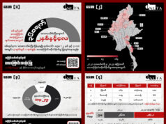 သုးဟံးန့ၢ်တၢ်စိတၢ်ကမီၤခံနံၣ်ဘျဲၣ်အတီၢ်ပူၤကဘီယူၤဟဲတ့ၢ်လီၤမ့ၣ်ပိၢ်အဘျီ(၁၄၀၀)ဘျဲၣ်အကျါ ကညီကီၢ်စဲၣ်ပူၤန့ၣ် ဟဲတ့ၢ်လီၤ၀ဲအဘျီအါကတၢၢ်