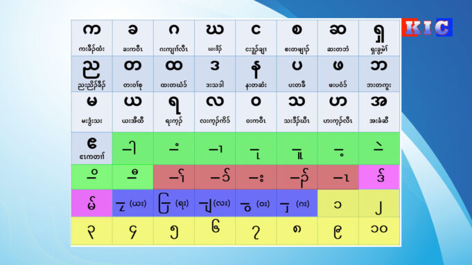 ထါဒိတလ့ၤကညီလံ၁်ခီၣ်ထံး