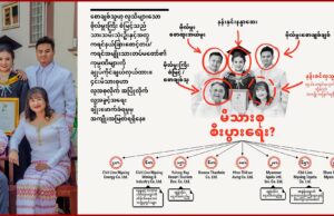Justice For Myanmar ဃ့ထီၣ်၀ဲထံဂုၤကီၢ်ဂၤလၢႇကဒီၣ်တဲာ်ကွံာ်(BGF)ခိၣ်နၢ်ဒီးအဟံၣ်ဖိဃီဖိတဖၣ်အမုၢ်ကျိၤ၀ဲၤကွာ်တၢ်ဖံးတၢ်မၤ