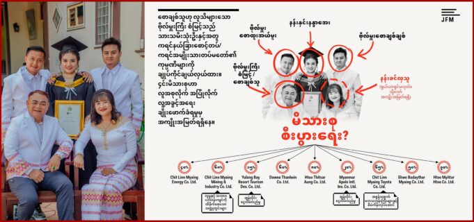 Justice For Myanmar ဃ့ထီၣ်၀ဲထံဂုၤကီၢ်ဂၤလၢႇကဒီၣ်တဲာ်ကွံာ်(BGF)ခိၣ်နၢ်ဒီးအဟံၣ်ဖိဃီဖိတဖၣ်အမုၢ်ကျိၤ၀ဲၤကွာ်တၢ်ဖံးတၢ်မၤ