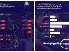 ကီၢ်သူလ့ၤတၢ်ပၢဟီၣ်က၀ီၤ ၆ လါအတီၢ်ပူၤသုးကီၣ်ကးသံ(၁၉၀၃)ဂၤဘၣ်ဒိ(၁၂၇၅)ဂၤ