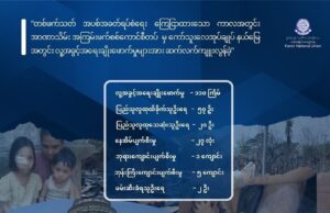 သုးမီၤစိရိၤအံၤတဲတပူၤမၤတပူၤအဃိကမျၢၢ်တၢ်ဘံၣ်တၢ်ဘၢအဂီၢ် ဘၣ်ဆဲးဟံတၢ်ဒီသဒၢတၢ်ဖံးတၢ်မၤအဂ့ၢ် KNU စံး၀ဲ